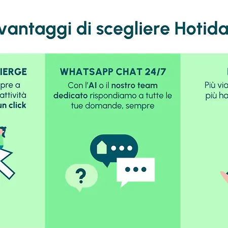 Hotiday Cannaregio 3*